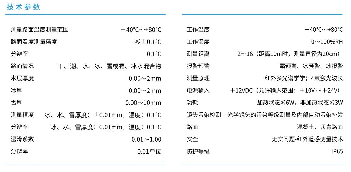 遙感路面狀態(tài)/溫度傳感器(圖1)